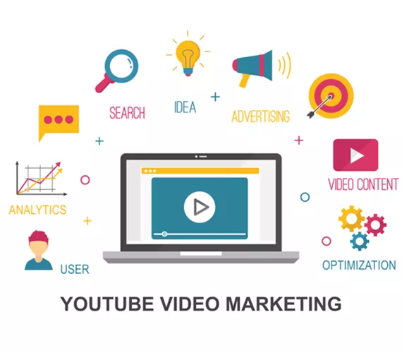 Youtube ads for bussiness